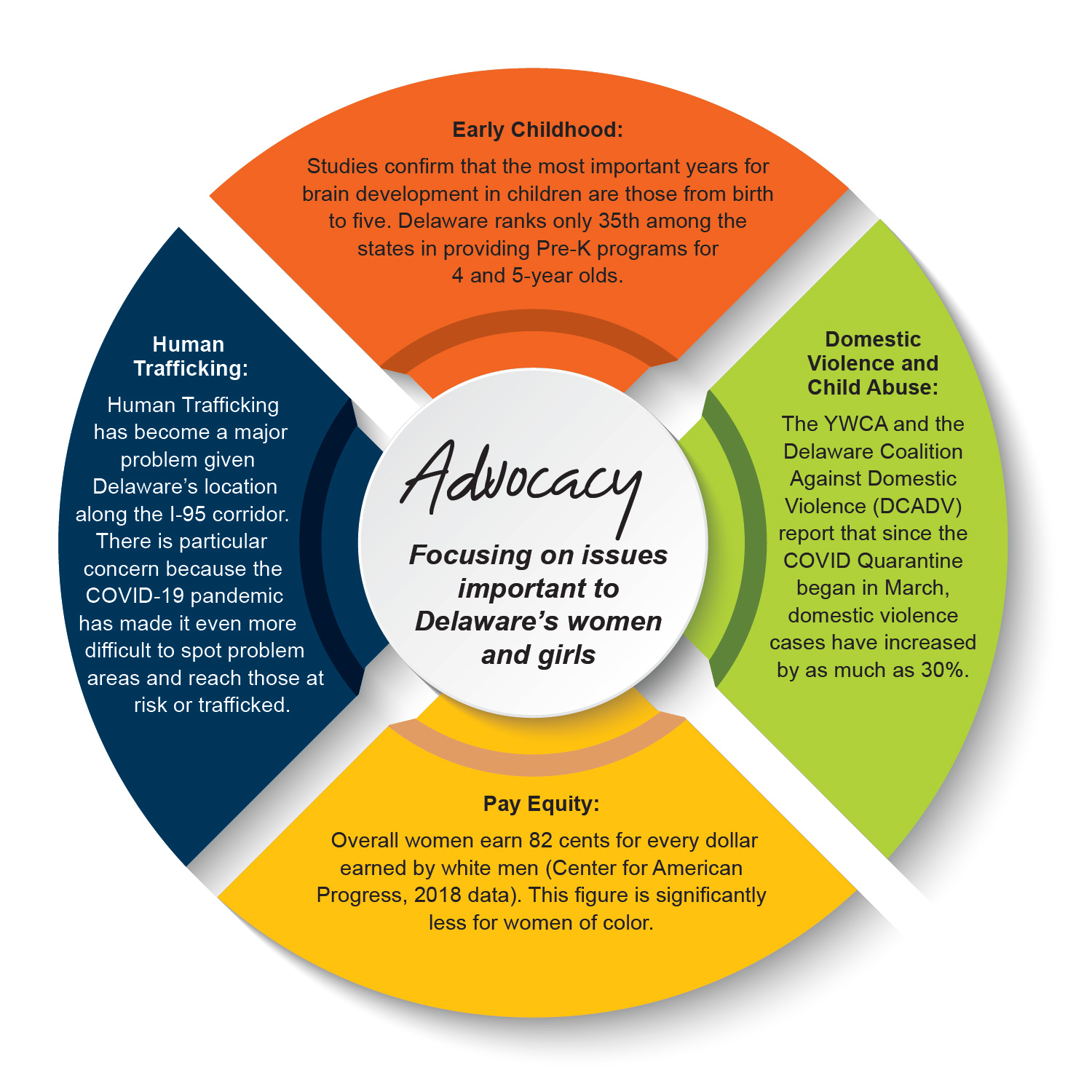 Adv Infographic 2-01